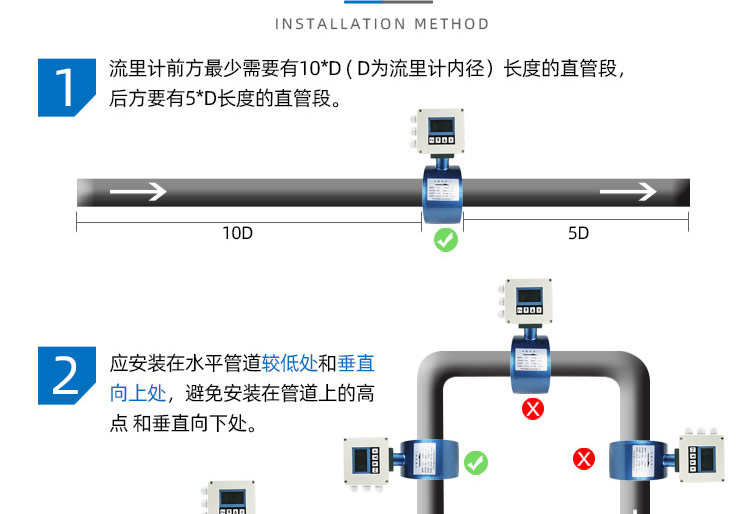 農(nóng)灌夾持式電磁流量計