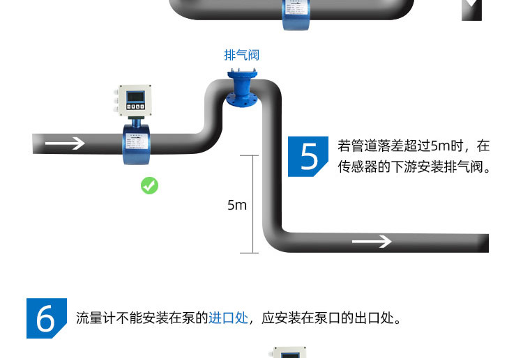 農(nóng)灌夾持式電磁流量計