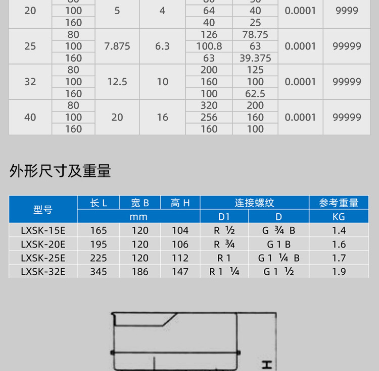 藍(lán)牙預(yù)付費(fèi)水表