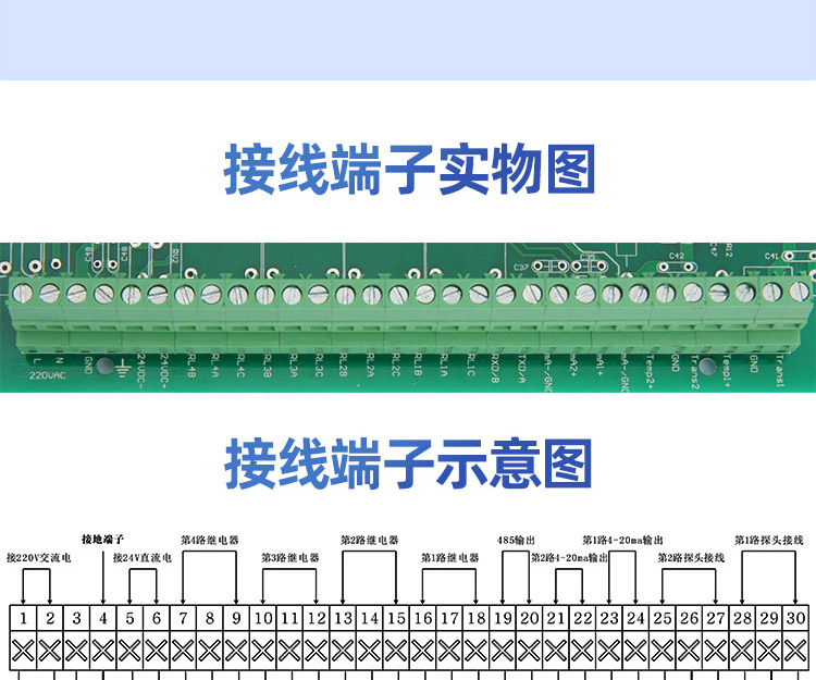 超聲波明渠流量計