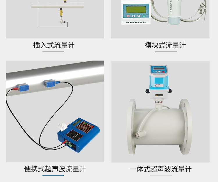 超聲波明渠流量計