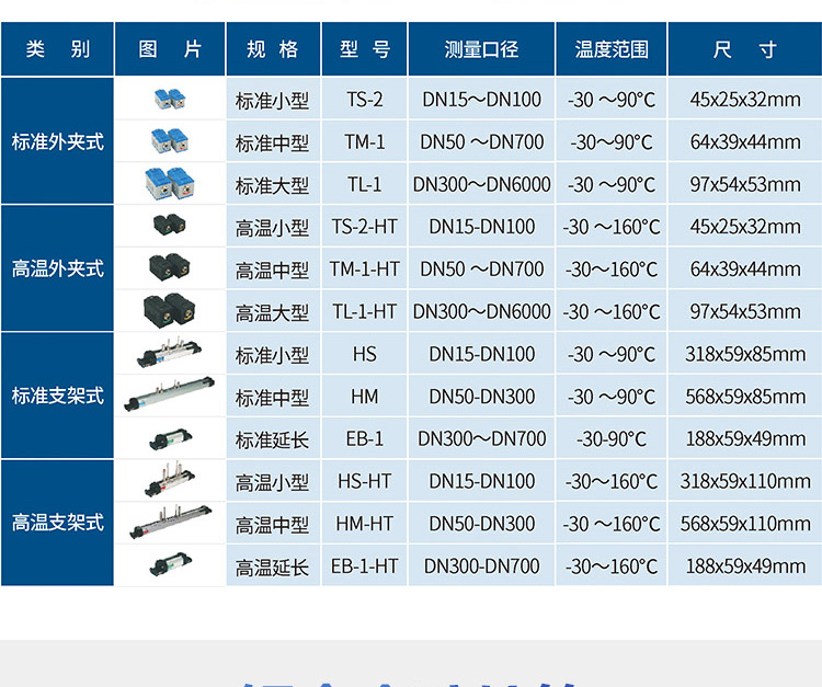 手持式超聲波流量計(jì)