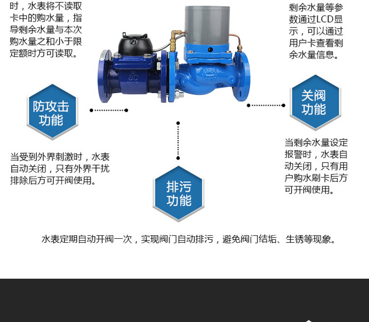 IC卡大口徑預付費水表