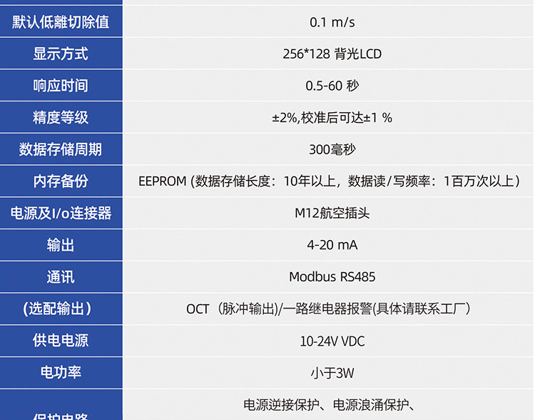 夾扣式超聲波流量計