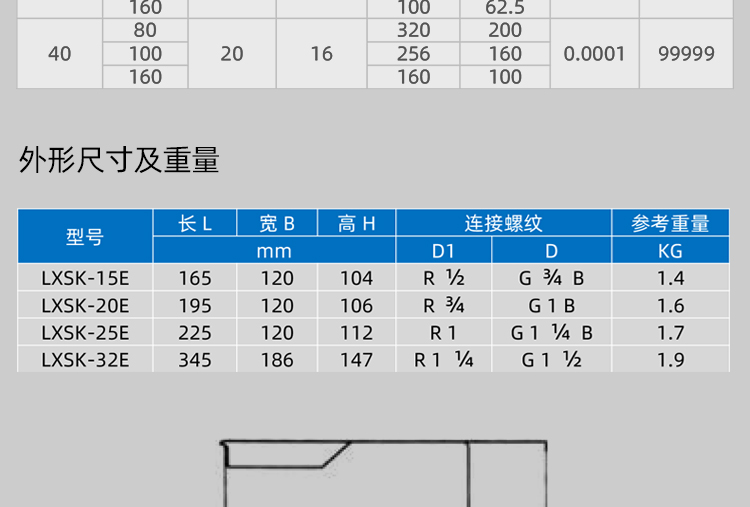 智能預(yù)付費(fèi)水表小口徑