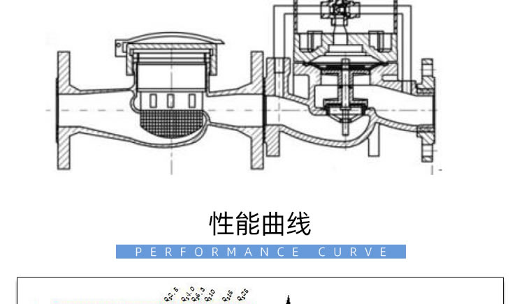 智能預付費大口徑水表