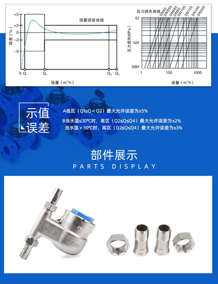 旋翼式不銹鋼立式水表